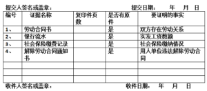 与用人单位发生劳动争议后申请劳动仲裁申请书怎么写？有这些内容要注意